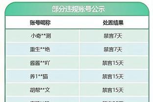 我也没见过？克洛普：英超太难了！从未见过一场比赛4个世界波